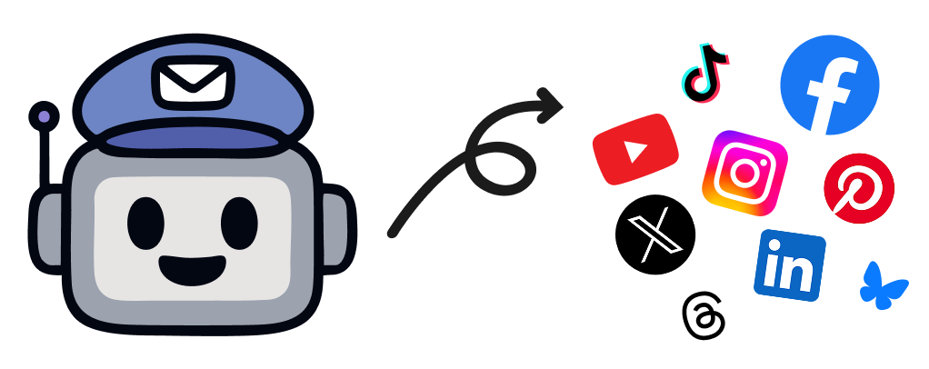 Use a single API to post to TikTok, Facebook, Instagram, YouTube, X (Twitter), LinkedIn, Pinterest, Threads, and Bluesky